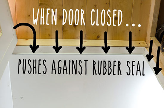 Rubber seal around door frame