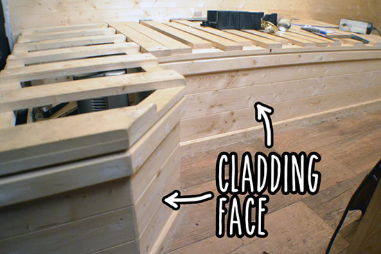 Cladding face of the bed