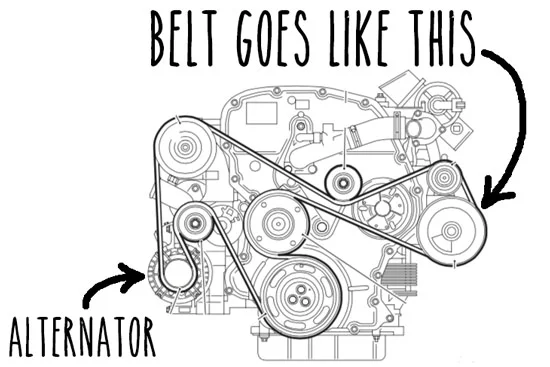 replacing-alternator-drive-belt