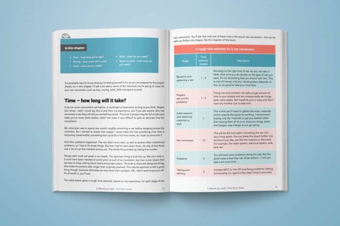 van-conversion-book-guide-resources