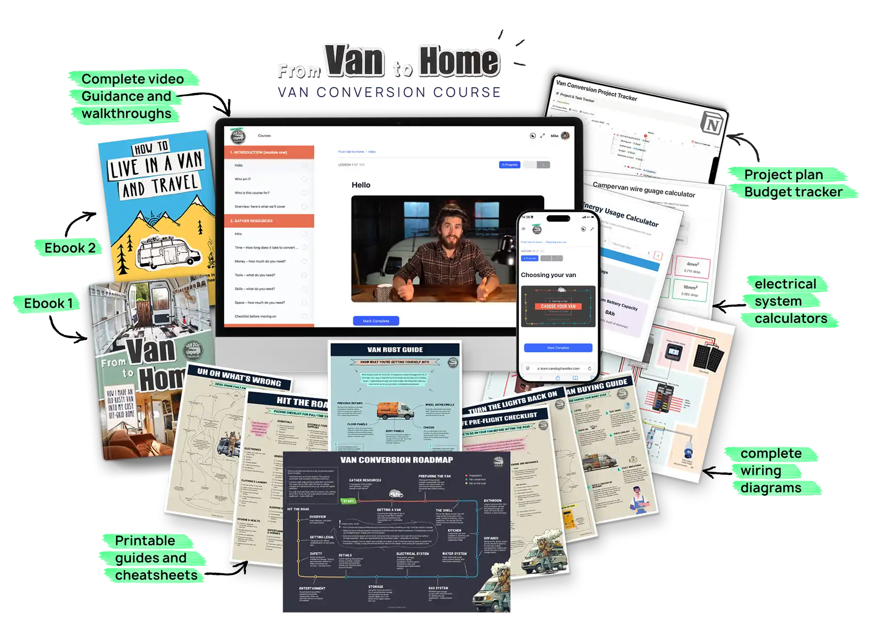 Van conversion online course – Vanlife Bundle