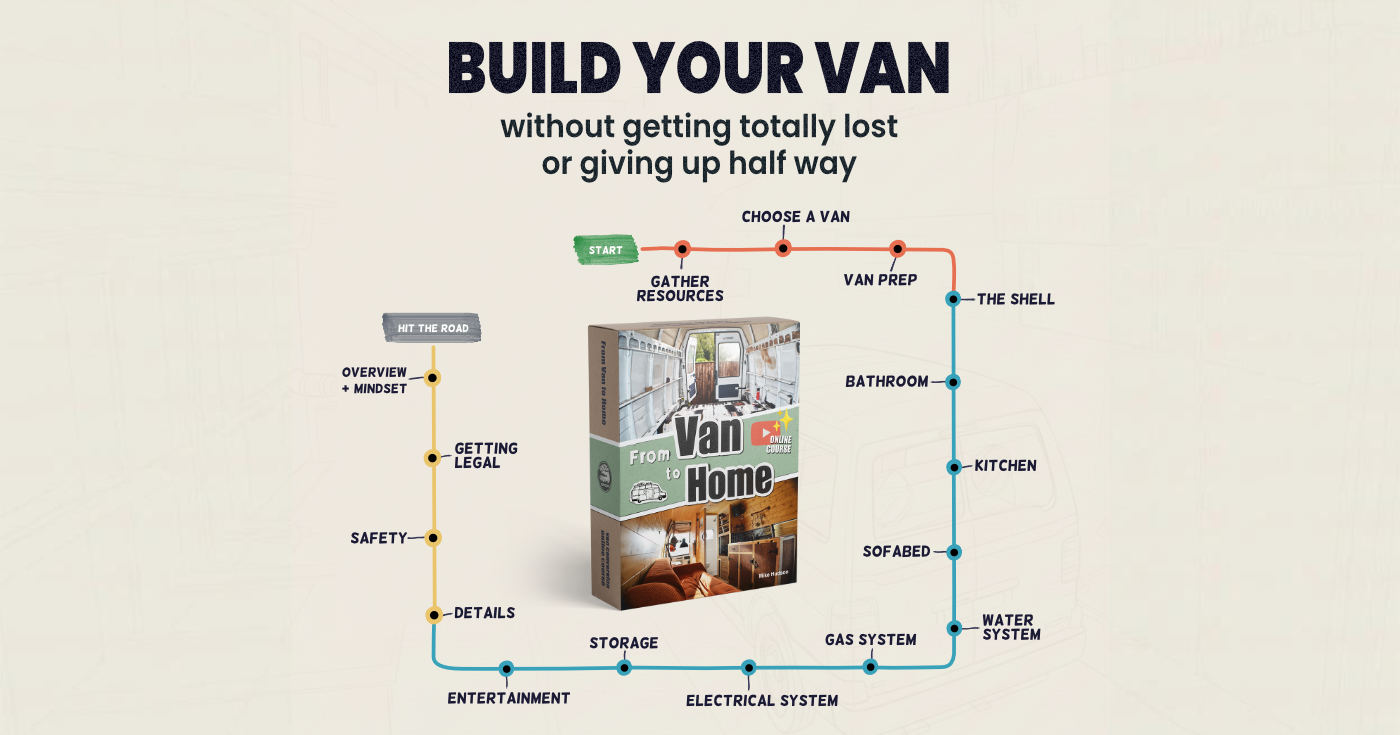 Build your van without getting lost – van conversion course ...