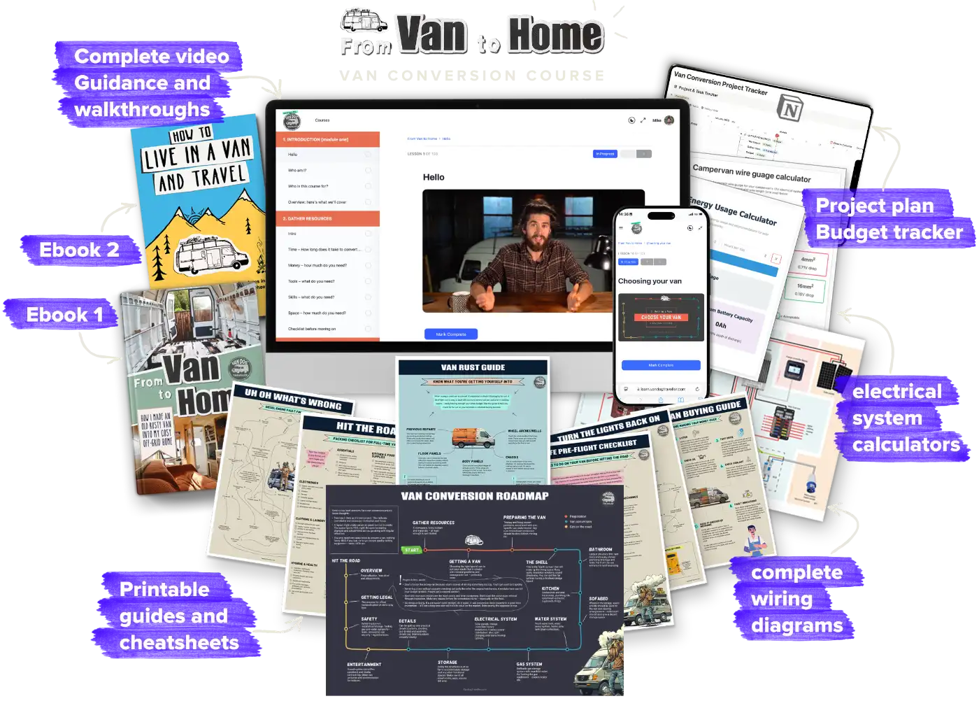 From Van to Home — complete bundle contents