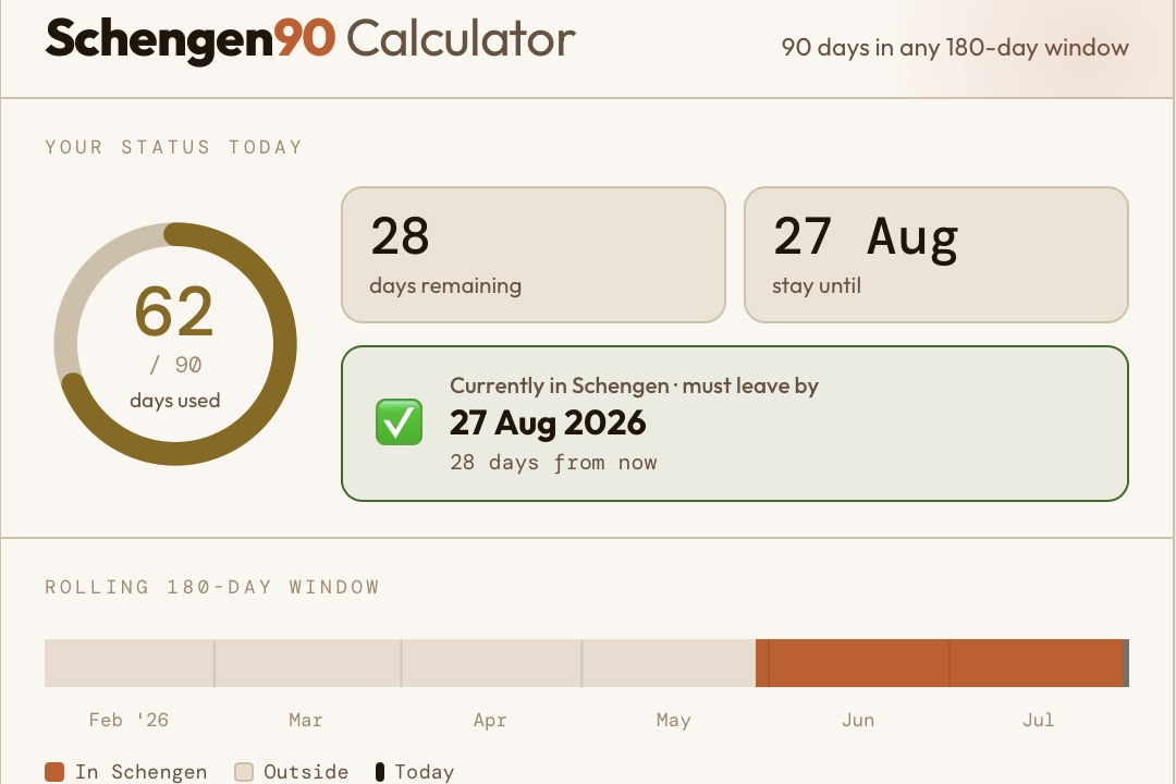 Schengen 90 day calculator tool